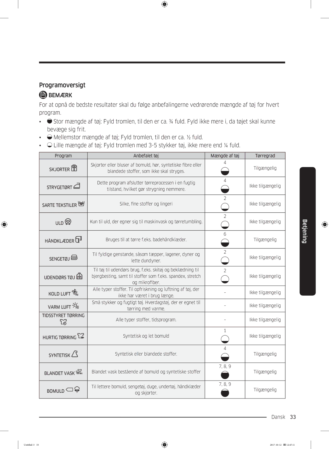 Samsung DV80M50102W/EE, DV80M50101W/EE, DV70M5020KW/EE, DV80M5010KW/EE, DV90M50003W/EE, DV80M52102W/EE manual Dansk 33  